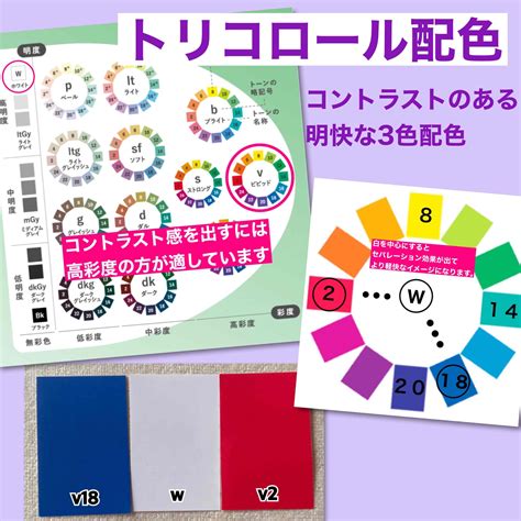 主調色|色彩検定1級 – 色彩調和論の歴史【最新2020改訂版対。